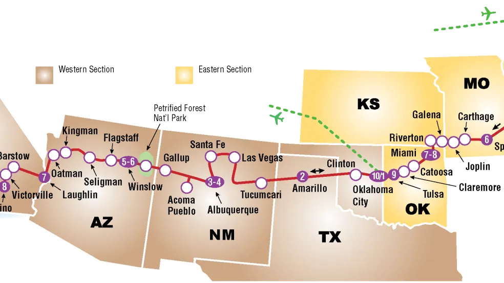 Route 66 West – The Main Street of America - Part II Map